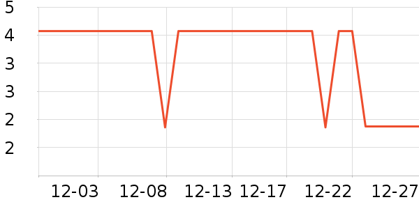 ����Ʒ�Ʒ�����ʷ�۸�