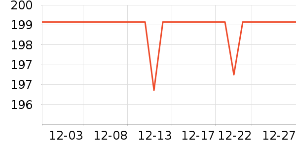 ��Ͽ�ȼ�����ʷ�۸�