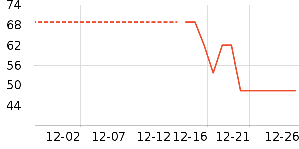 �춹��ͯ���¿���ʷ�۸�