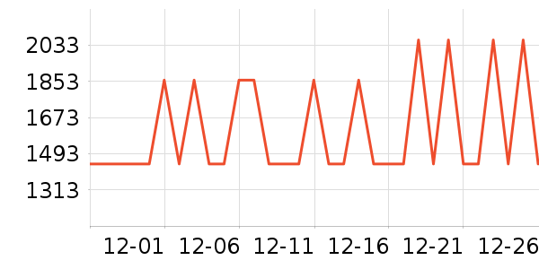 ������Ʒ��ʷ�۸�