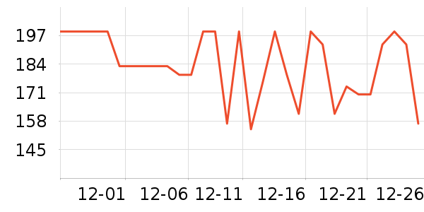 ��̬�Ʊ�Я/�ƶ���Դ��ʷ�۸�