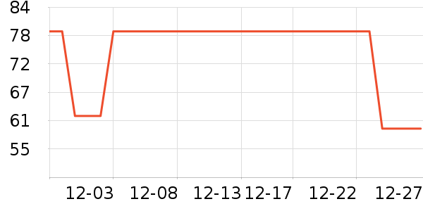 ���ɽ�������ʷ�۸�