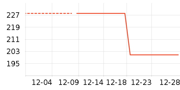 ��ʵ����Ʒ��ʷ�۸�