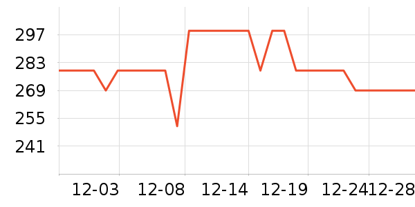 Ʒʤ�ֻ������ʷ�۸�