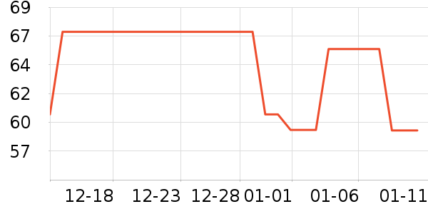 �ղ����紵����ʷ�۸�