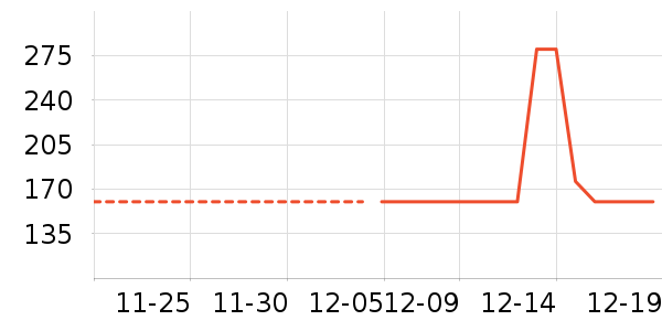 ���˻������п���ʷ�۸�