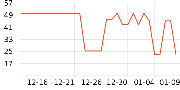 ���ɹ����۽�/����/������ʷ�۸�