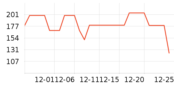 ���ն�ͯЬ�����ʷ�۸�