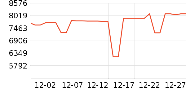 ����̨ʽ��������ʷ�۸�