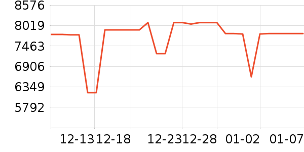 ����̨ʽ��������ʷ�۸�