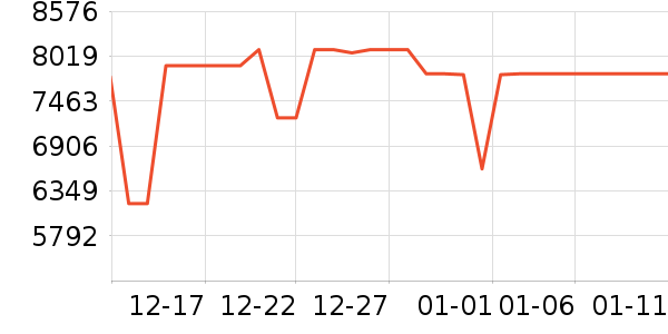 ����̨ʽ��������ʷ�۸�