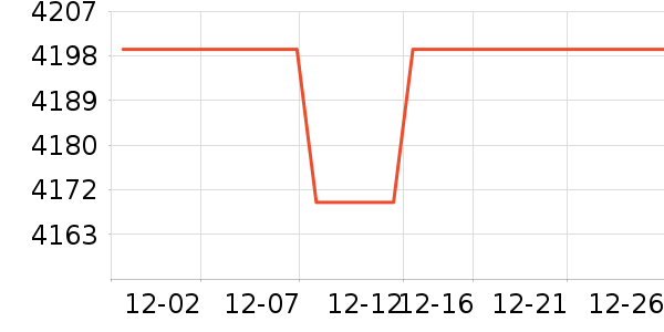 ��ҫ�ʼǱ�������ʷ�۸�