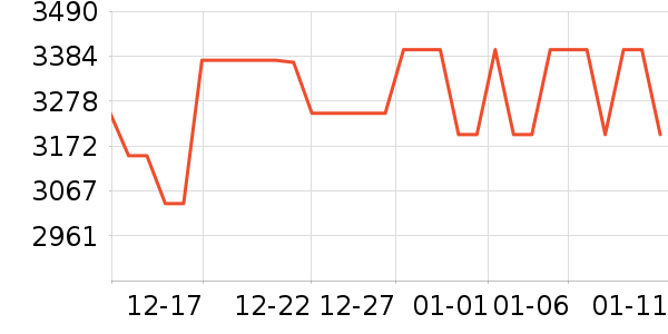 ���ȵ翾����ʷ�۸�