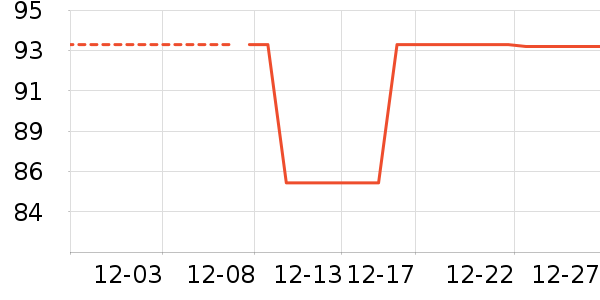 Homlean������ʷ�۸�