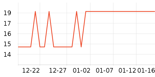 ����Ʒ�����¼���ʷ�۸�