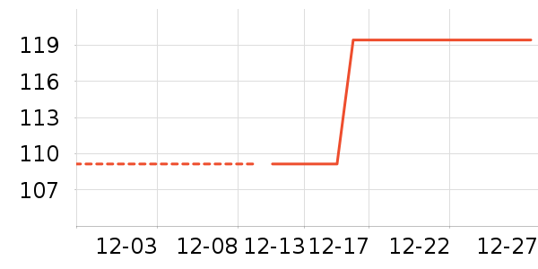 ��ǹ��ů������ʷ�۸�