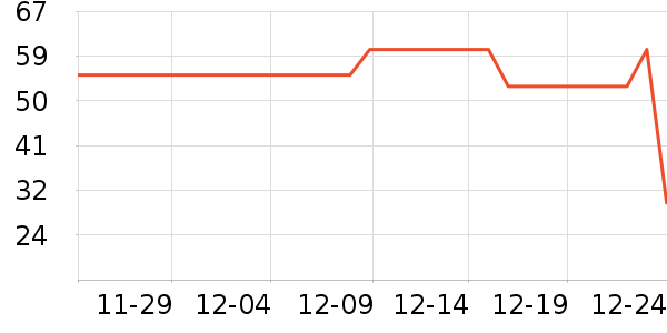 ���ѧ��Ь��ʷ�۸�