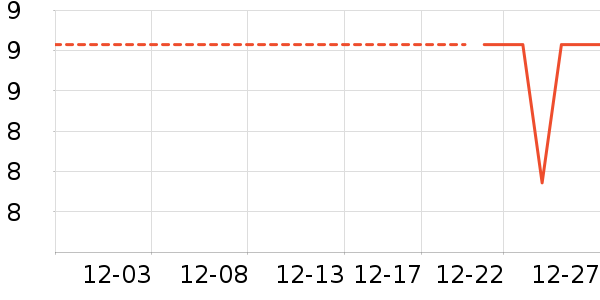 ����Ʒ�Ƽ��/������ʷ�۸�