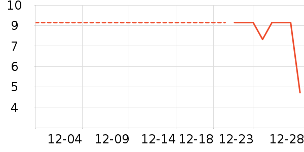 ����Ʒ�Ƽ��/������ʷ�۸�