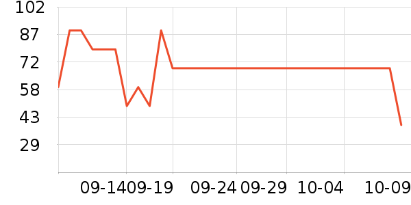 ��˼��ׯ�����ʷ�۸�