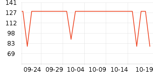 SOBOM�綯��ˢ��ʷ�۸�