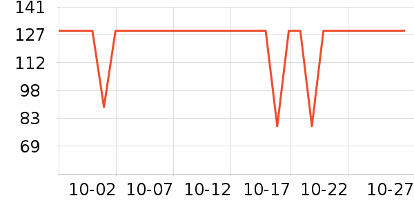 SOBOM�綯��ˢ��ʷ�۸�