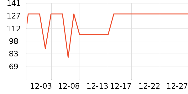 SOBOM�綯��ˢ��ʷ�۸�