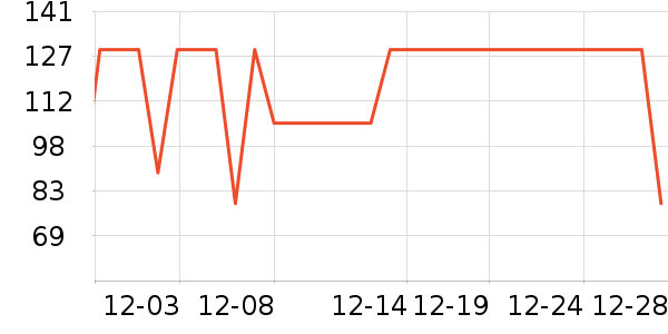 SOBOM�綯��ˢ��ʷ�۸�
