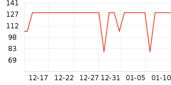 SOBOM�綯��ˢ��ʷ�۸�