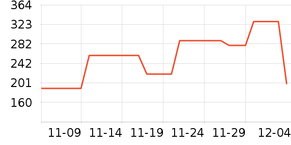 ���ϴ�˹��ͯ����/������ʷ�۸�