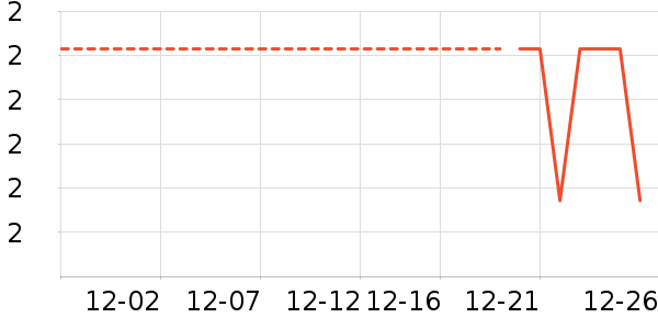 ����Ʒ�Ʋ���������ʷ�۸�