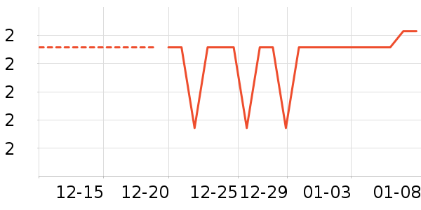 ����Ʒ����Ʒ�����ʷ�۸�