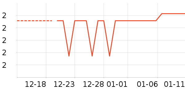 ����Ʒ����Ʒ�����ʷ�۸�