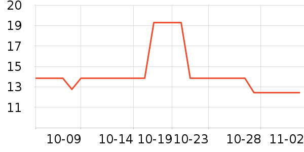 άά����������ʷ�۸�