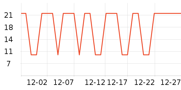 ���׷�����ʷ�۸�