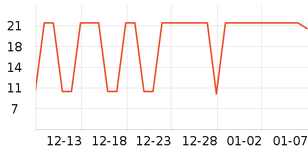 ���׷�����ʷ�۸�