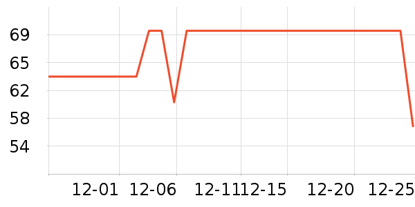 è����ʿ�ڿ���ʷ�۸�