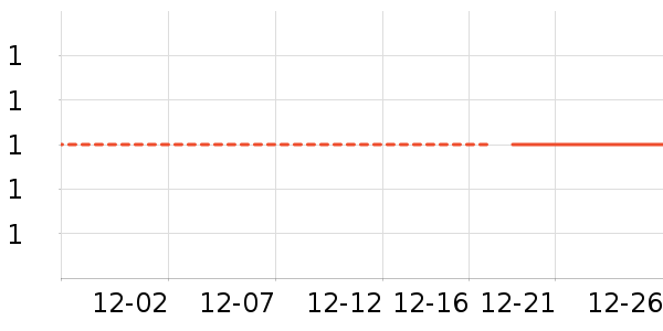 ����Ʒ�ƻ�����Ʒ��ʷ�۸�