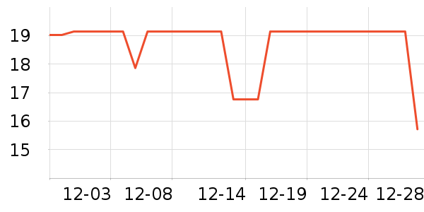 Է������������ʷ�۸�