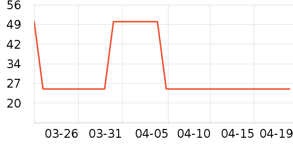 �˶�ˬ��ʿ�ڿ���ʷ�۸�