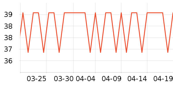 �������ֽ��ʷ�۸�