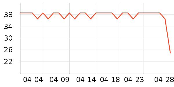 �������ֽ��ʷ�۸�