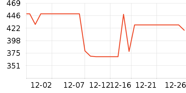 ��־���ڿ���־��ʷ�۸�