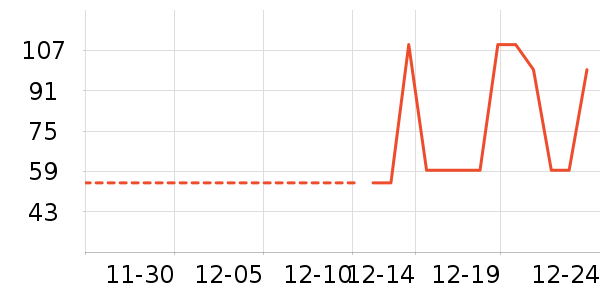 ŷ��Ӥͯ����/������ʷ�۸�