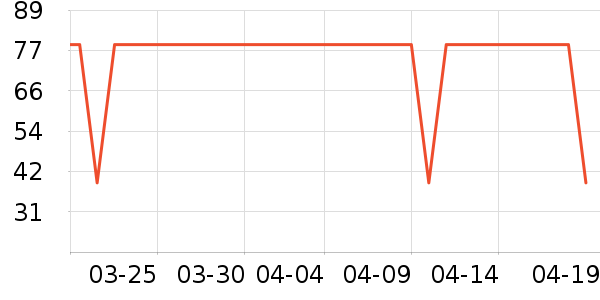 ��о/����/��ͷ��ʷ�۸�