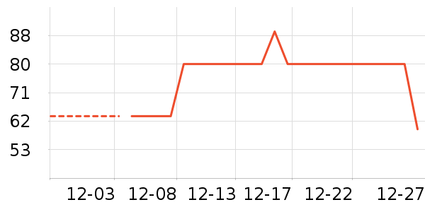 ������������Ʒ��ʷ�۸�