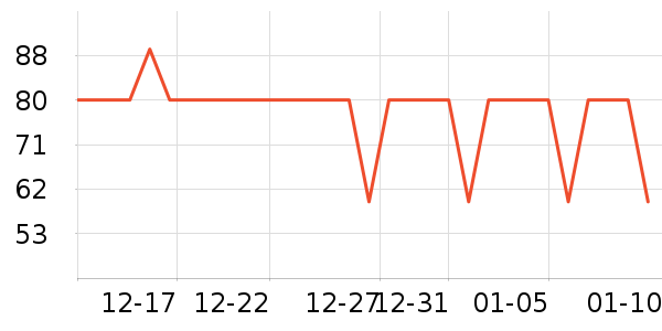 ������������Ʒ��ʷ�۸�