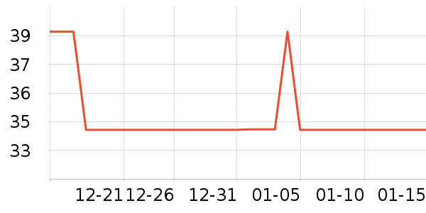 ��������ˢ��ʷ�۸�