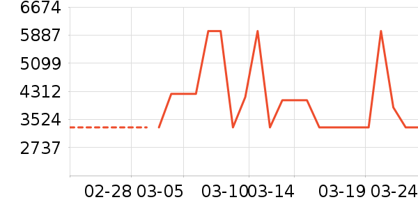 ̨ʽ��������ʷ�۸�