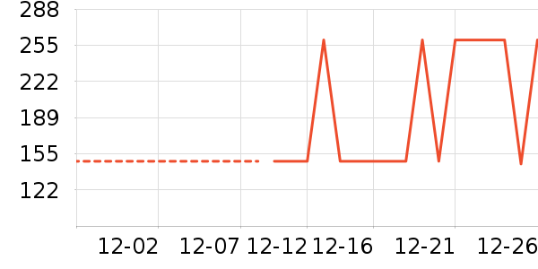 ��Һ��˪��ʷ�۸�